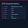 ANAL INEXPULSABLE