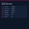 ANAL PENE