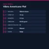 VIBRO AMERICANO PIEL