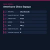 AMERICANO CHICO SOPAPA