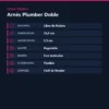 ARNES PLUMBER