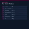 THE REALM - MEDUSA - PURPLE