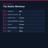 THE REALM - MINOTAUR - RED