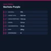 NATURALLY YOURS - BACHATA - PURPLE