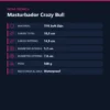 MASTURBADOR
