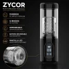 MASTURBATOR ZYCOR