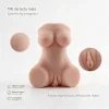 MASTURBATOR FORMELLE
