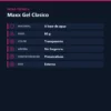 MAXX GEL CLASICO 50 GRAMOS