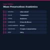 MAXX PRESERVATIVOS ANATOMICO 12X03